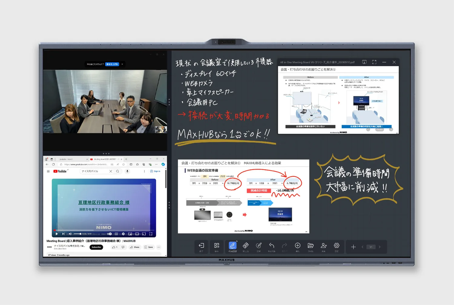 MAXHUB「All in One Meeting Board」導入による会議準備時間の削減イメージ